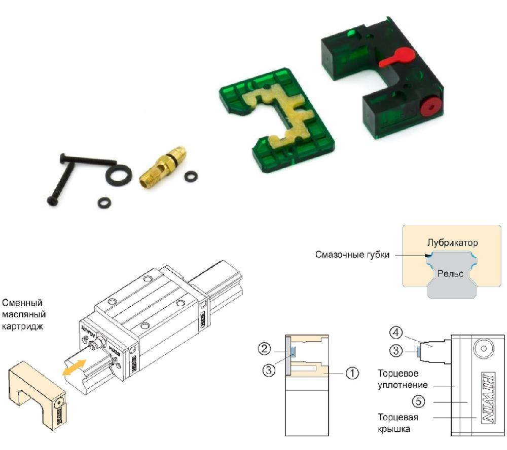 Каретка линейная HG-35-E2-KIT-ZZ-A1 ×× мм Neutral