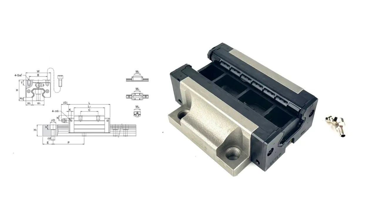 Каретка линейная MSA20SSSFCN ×× мм PMI