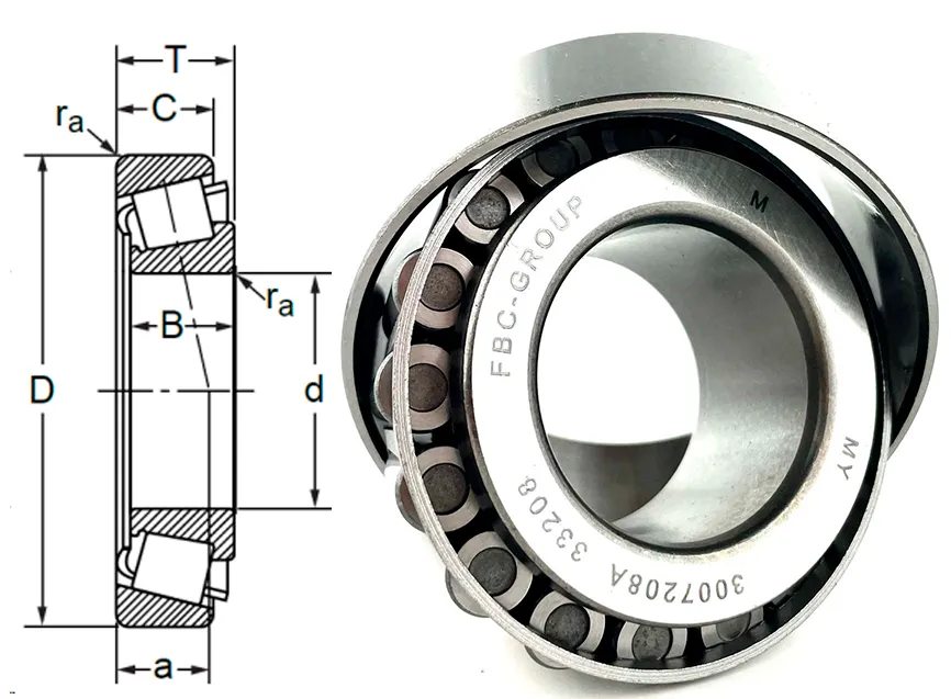 3007208 (33208) Россия