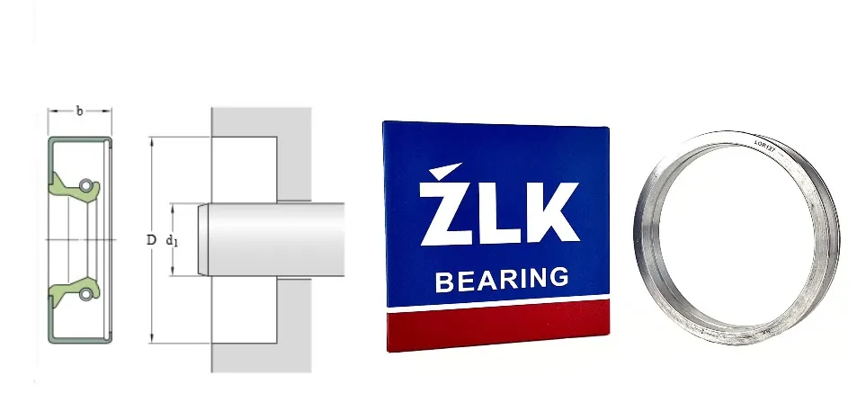 Уплотнение LOR127 ZLK