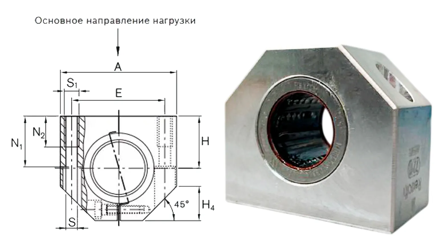 Каретка линейная R102722034 (LSAC-20-DD-NR ×× мм Bosch-Rexroth