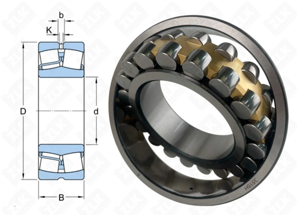 3515 H (22215CAW33,22215MBW33) SZPK