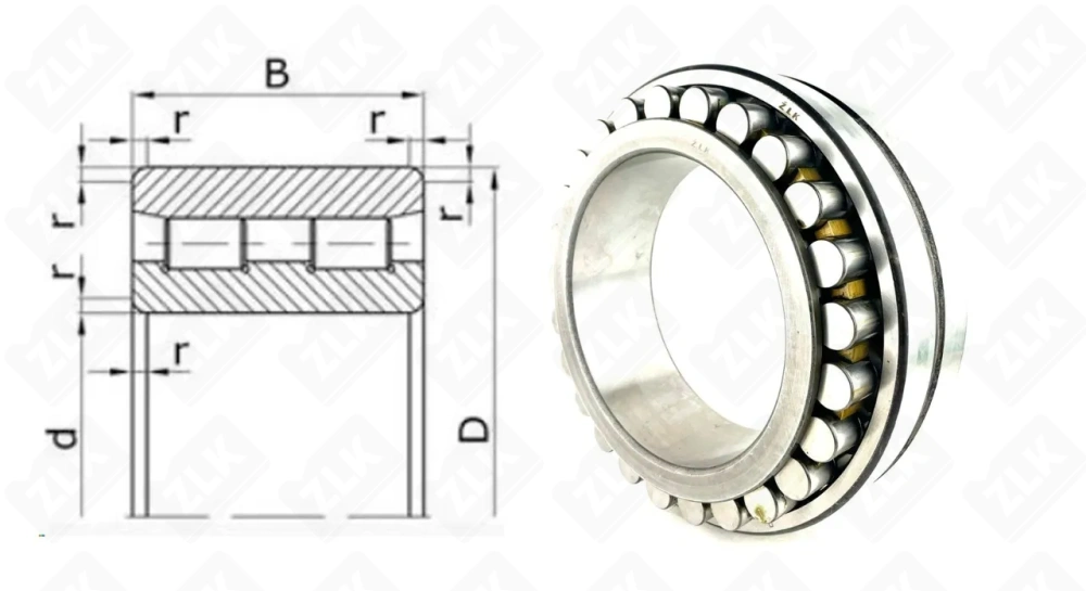 3282140 (5) (NN3040W33P5) ZLK