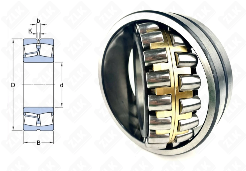 3053720 Н (23120CCW33) SLZ