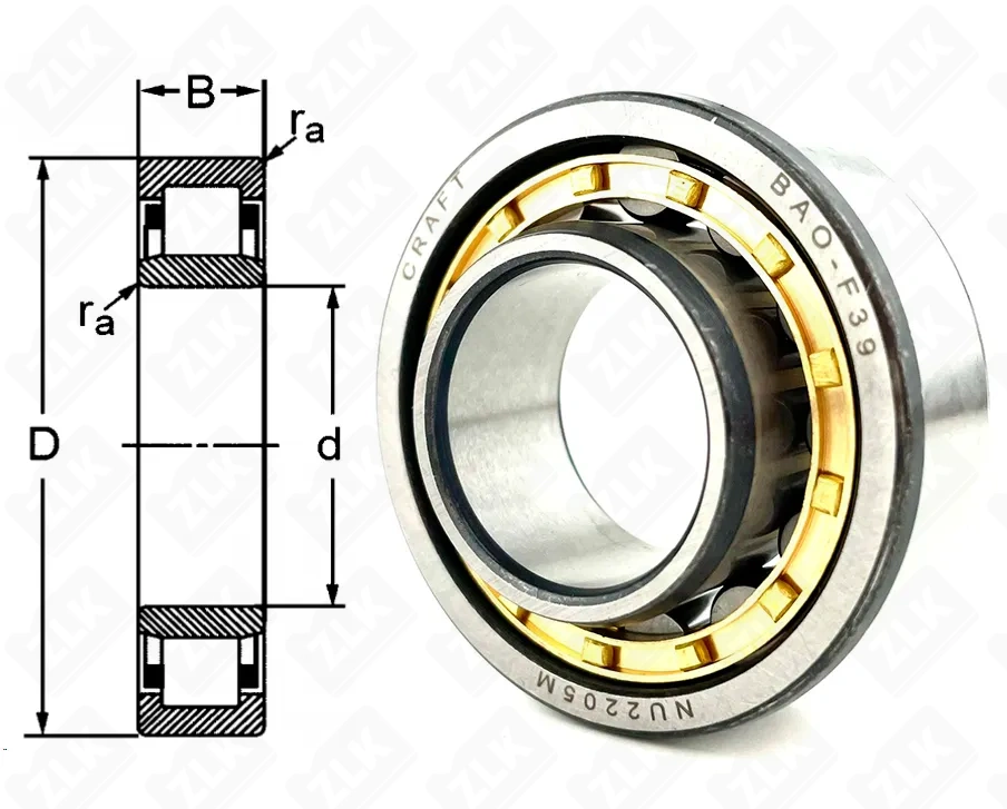 32505 Л (NU2205M) Craft