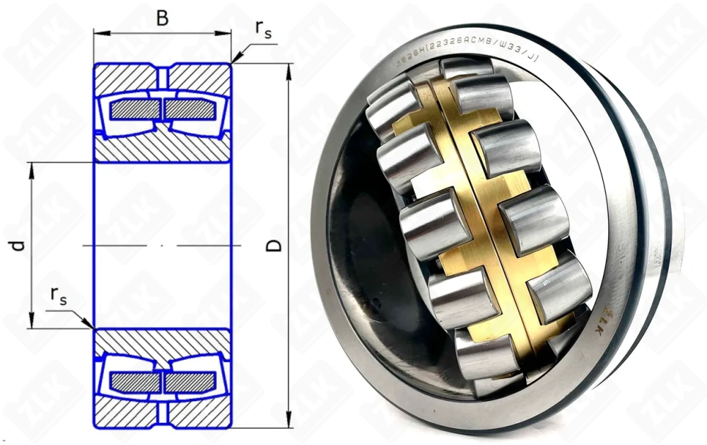 3626 Н (22326ACMBW33 J) ZLK