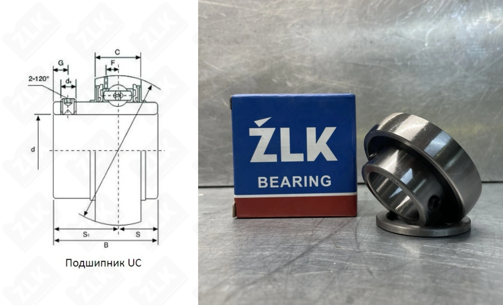 480207SB (SB207) ZLK