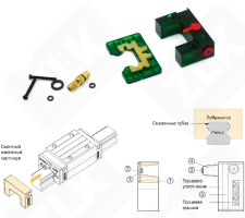 Каретка линейная HG-35-E2-KIT-ZZ-A1