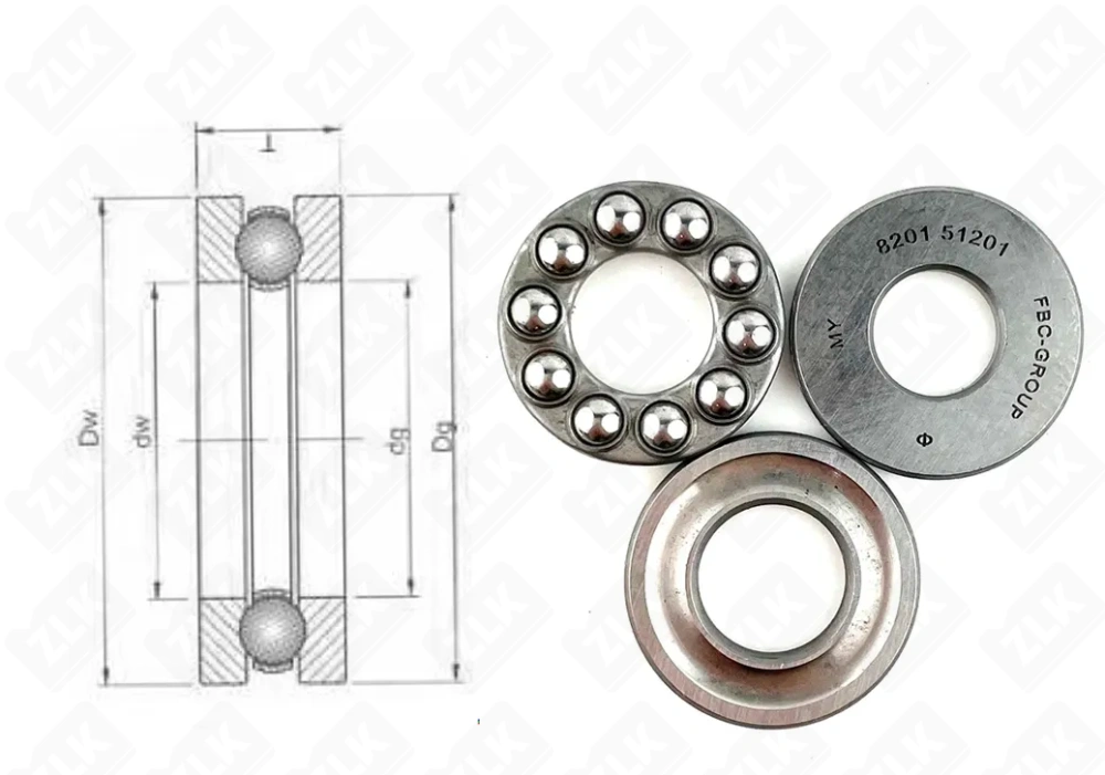 8201 (51201) Россия