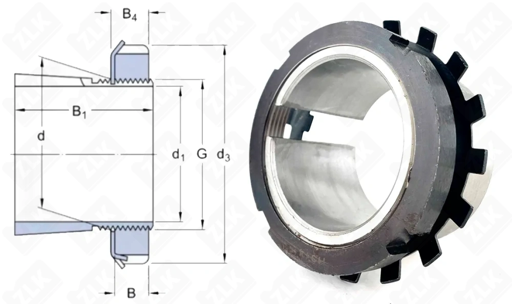 Втулка закрепительная H314