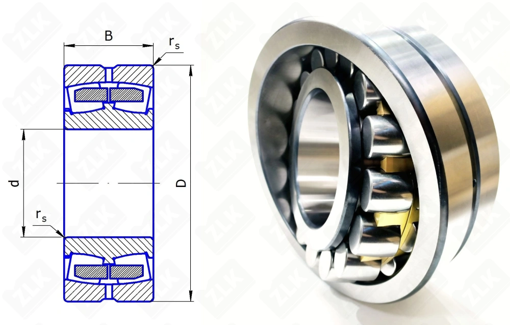 3636 H (22336CAW33,22336MBW33) ИПК