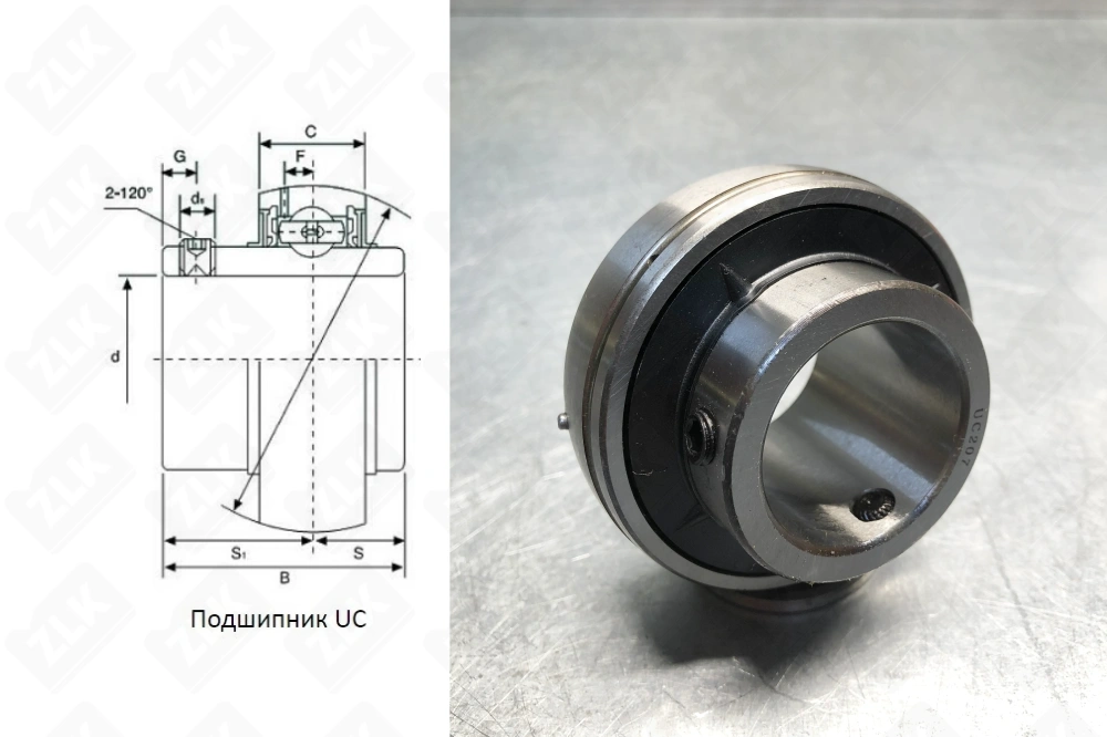 480211UC (UC211) ZLK