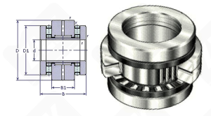 Подшипник 504910 Е (ZARN50110TVA) радиальный игольчатый 50-110-82 мм