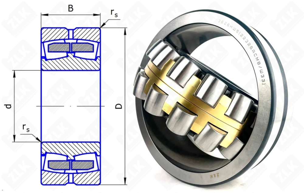 3626 НШ5 (22326ACMBW33) ZLK