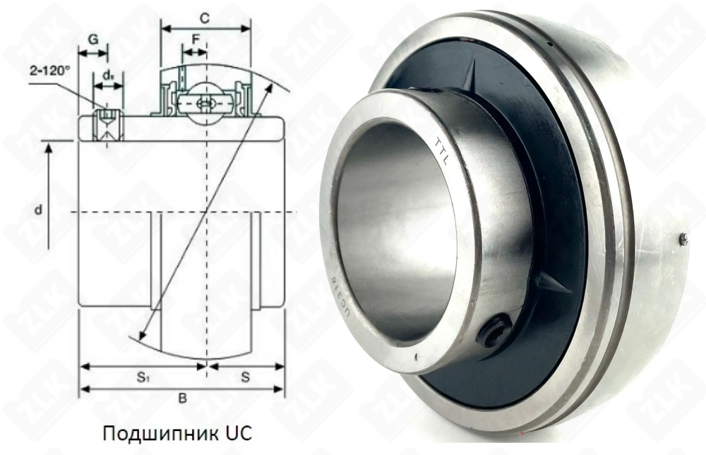 480316UC (UC316) TTL