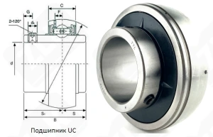 Подшипник 480316UC (UC316) шариковый 80-170-86 мм