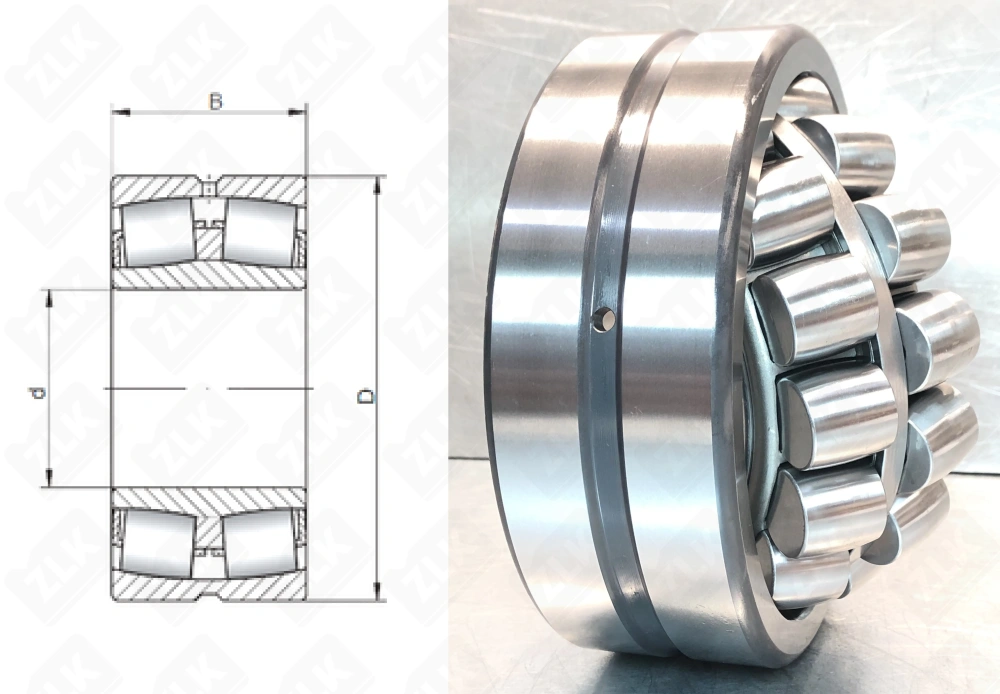 153614 H (22314EKW33) NKE