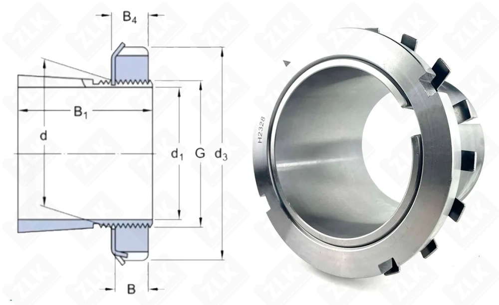 Втулка закрепительная H2328