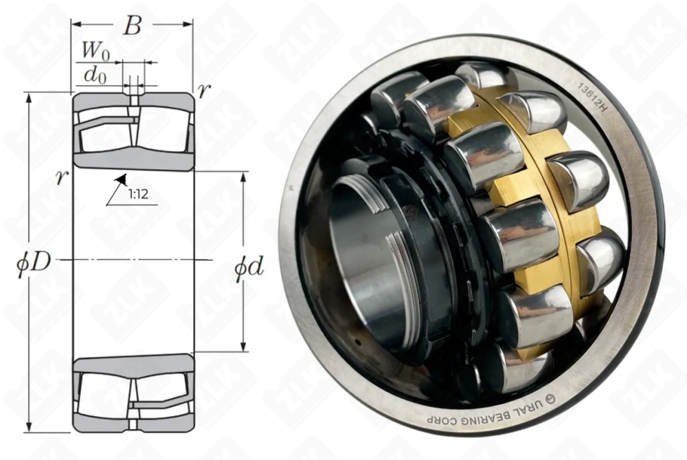 113612 Н (22312KMBW33) UBC
