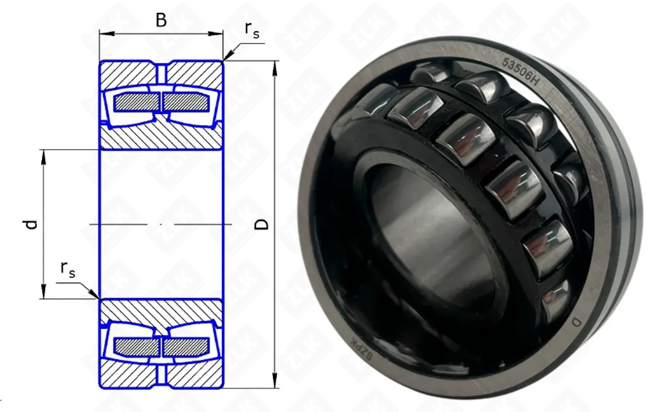Подшипник роликовый 53506H (22206CC/W33) 30×62×20 мм SZPK