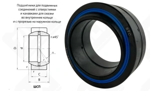 Подшипник GE80ES-2RS шарнирный 80-120-55 мм