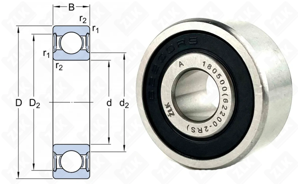 180500 (622002RS) ZLK