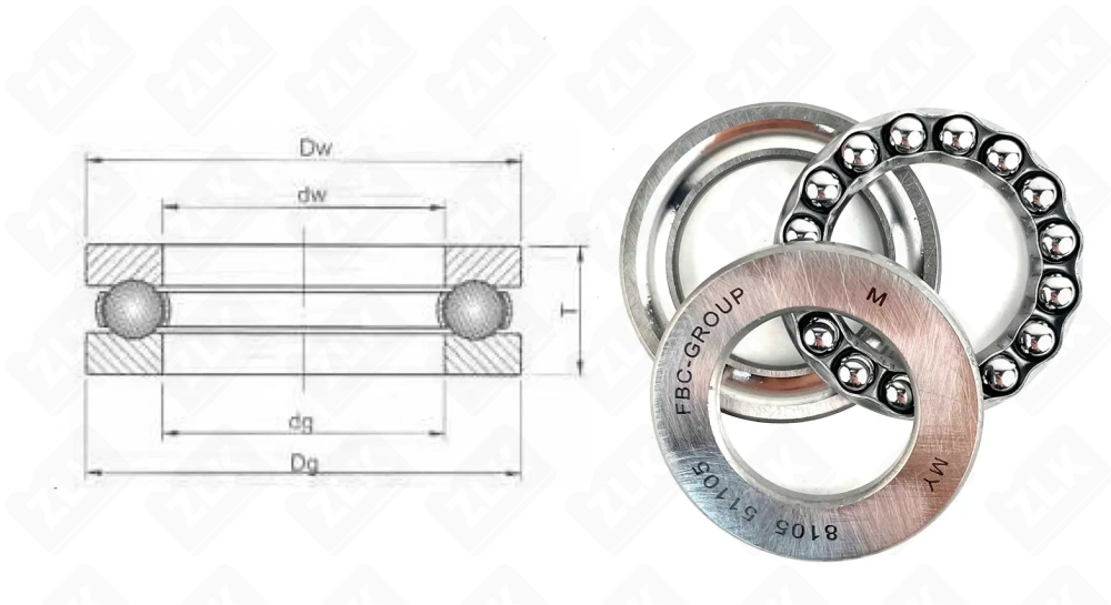 8105 (51105) Россия