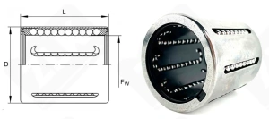 Линейный подшипник KH4060PP