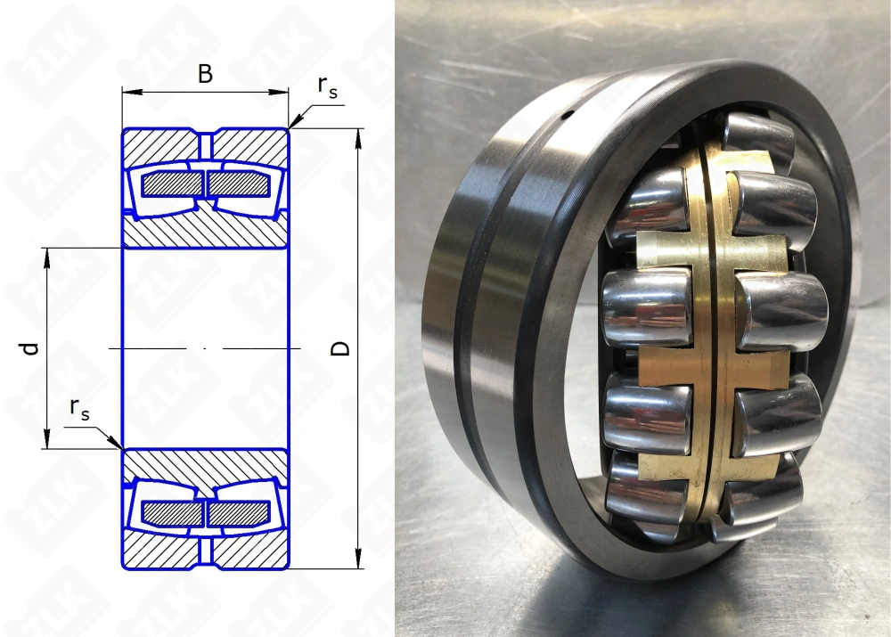 3609 H (22309ACMBW33) ZLK