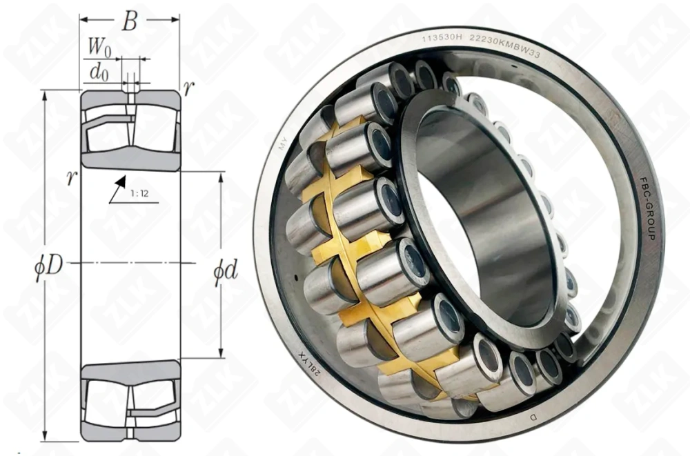 113530 Н (22230KMW33) FBC