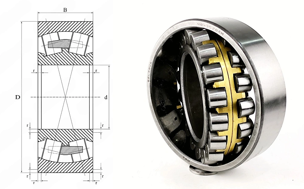 3528 (40) (22228CA,22228MBС4) ГПЗ-11, MPZ