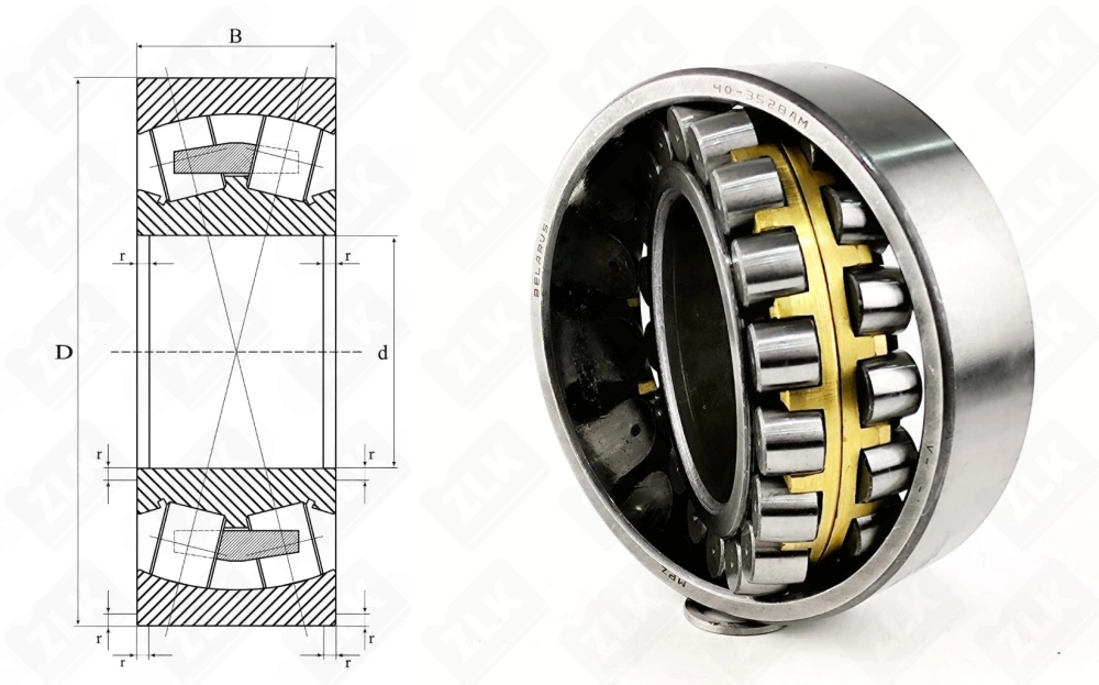 3528 (40) (22228CA,22228MBС4) ГПЗ-11, MPZ
