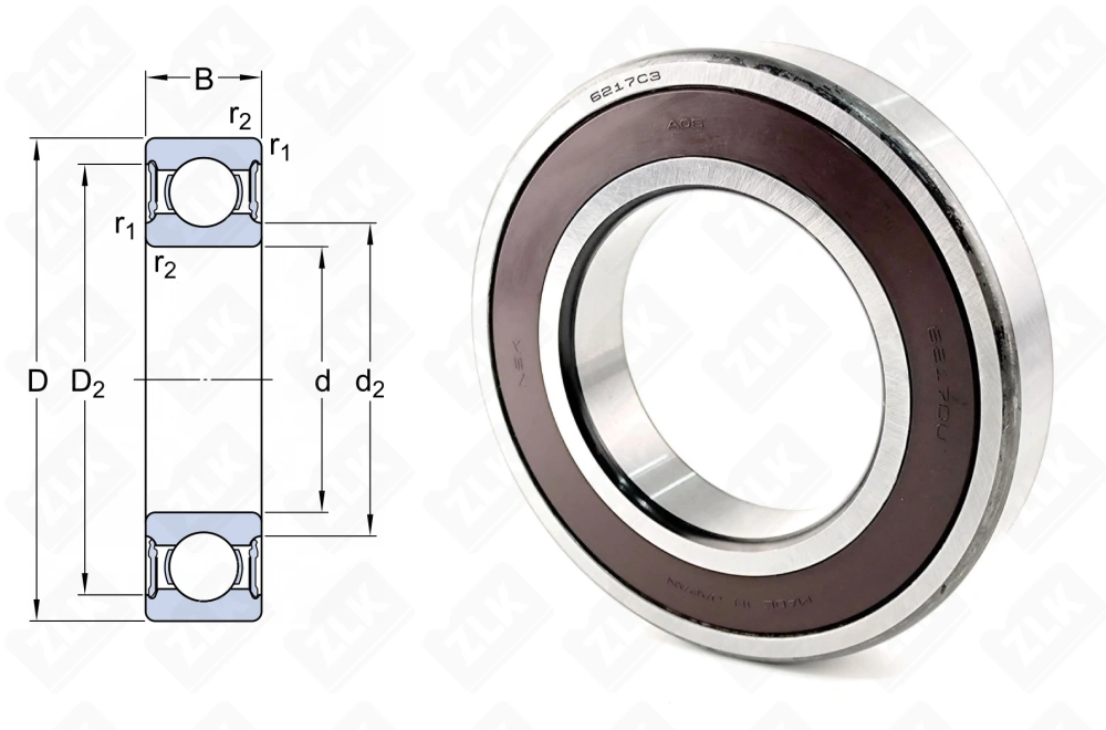 180217 (70) (6217DDUC3) NSK
