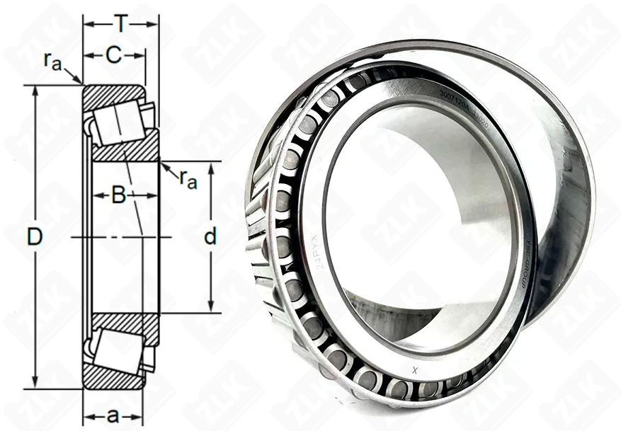 3007120 A (33020) FBC