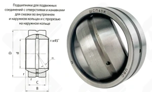 Подшипник шарнирный ШСП40К (GE40ES) 40×62×28 мм