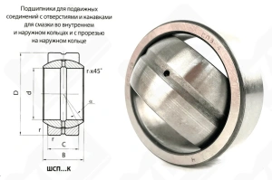Подшипник ШСП40К (GE40ES) шарнирный 40-62-28/22 мм