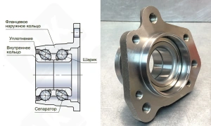 Подшипниковый ступичный узел JWB3060 радиально-упорный шариковый 43-79-55 мм