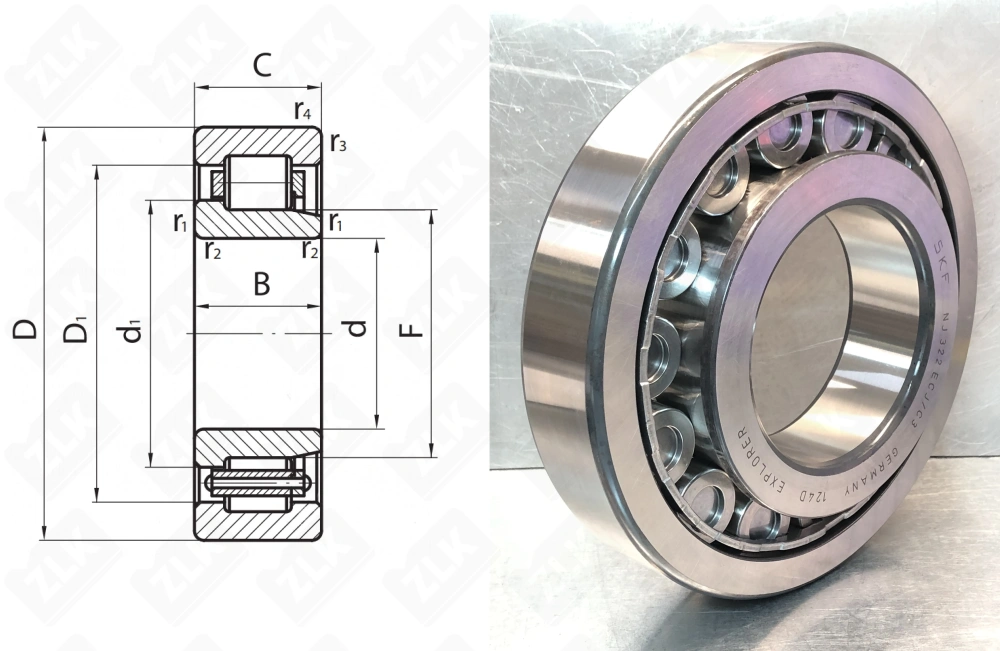 42322 (NJ322ECJC3) SKF
