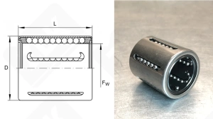 Линейный подшипник KH2030PP