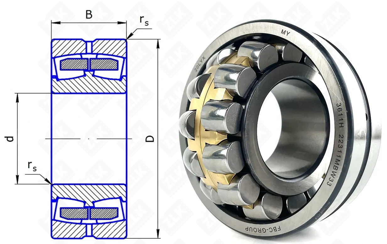Подшипник роликовый 3611 H (22311CA/W33, 22311MB/W33) 55×120×43 мм FBC