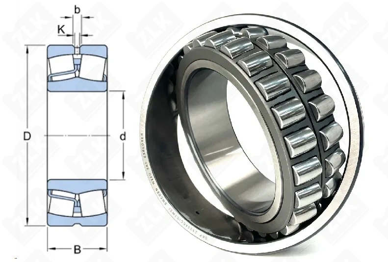 Подшипник роликовый 3053134 Н (23034CC/C3W33) 170×260×67 мм SKF