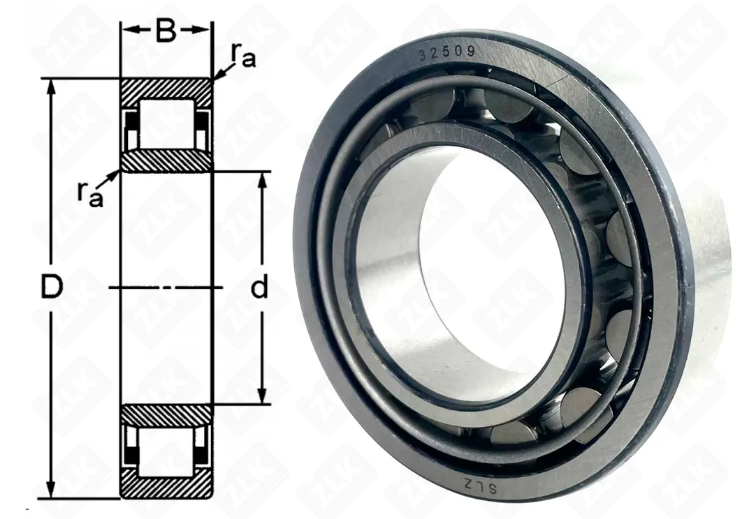 Подшипник роликовый 32509 (NU2209E) 45×85×23 мм SLZ
