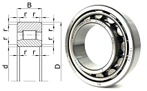 Подшипник роликовый 32512 (NU2212) 60×110×28 мм NTL