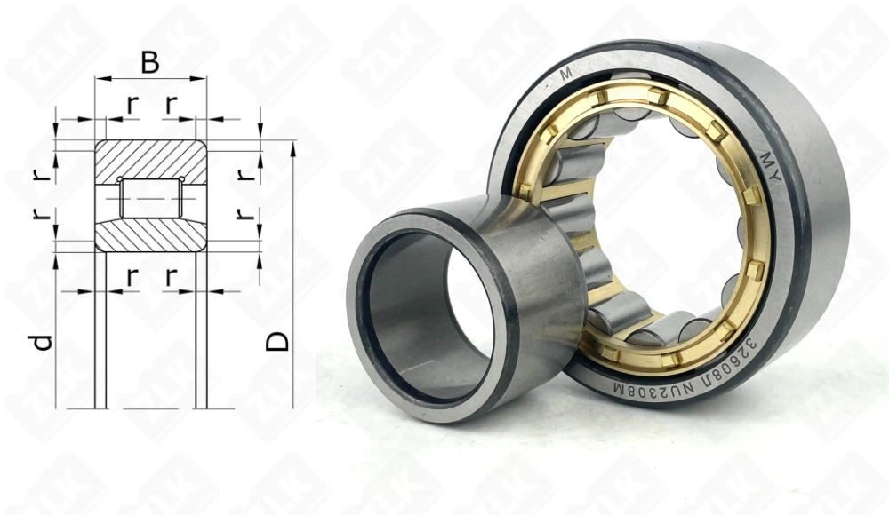 32608 Л (NU2308М) Россия