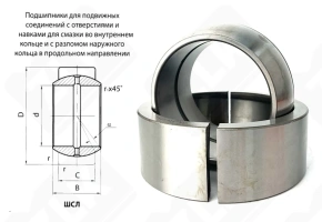 Подшипник ШСЛ100 (GE100ES)  шарнирный 100-150-55/70 мм
