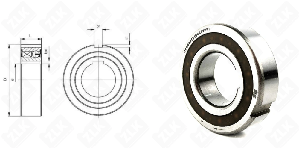 UKCC25ZZ (CSK25PP) ZLK