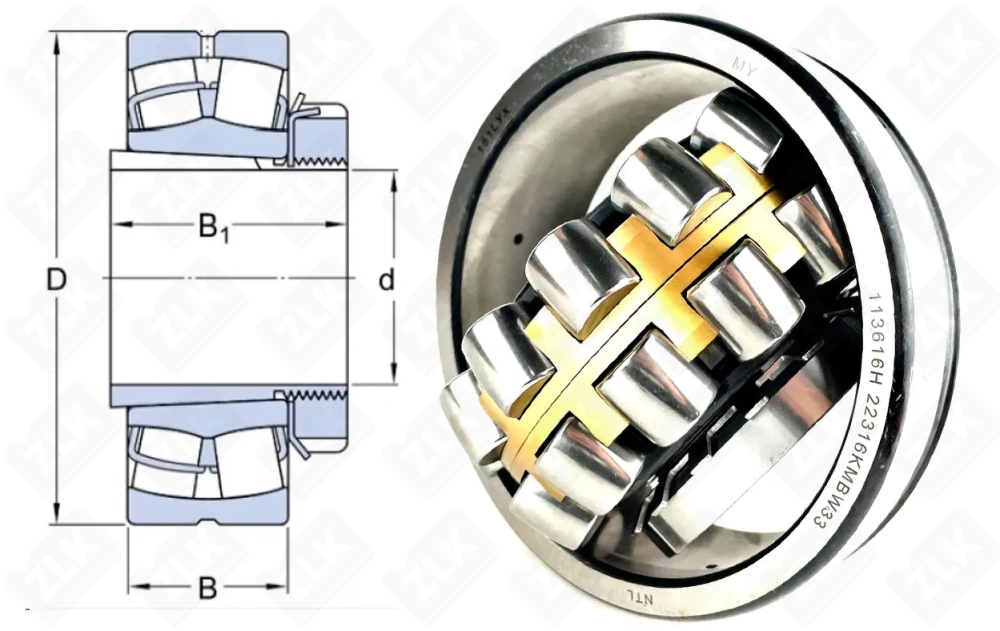 13614 H (22316KMBW33+H2316,22316ACKW33+H2316) NTL