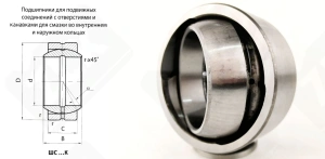 Подшипник ШС70 (GE70) шарнирный 70-105-49 мм