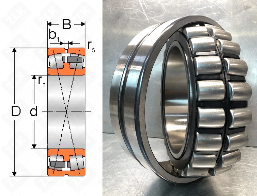3053172 Н (20) (23072CC/C2W33) ZLK