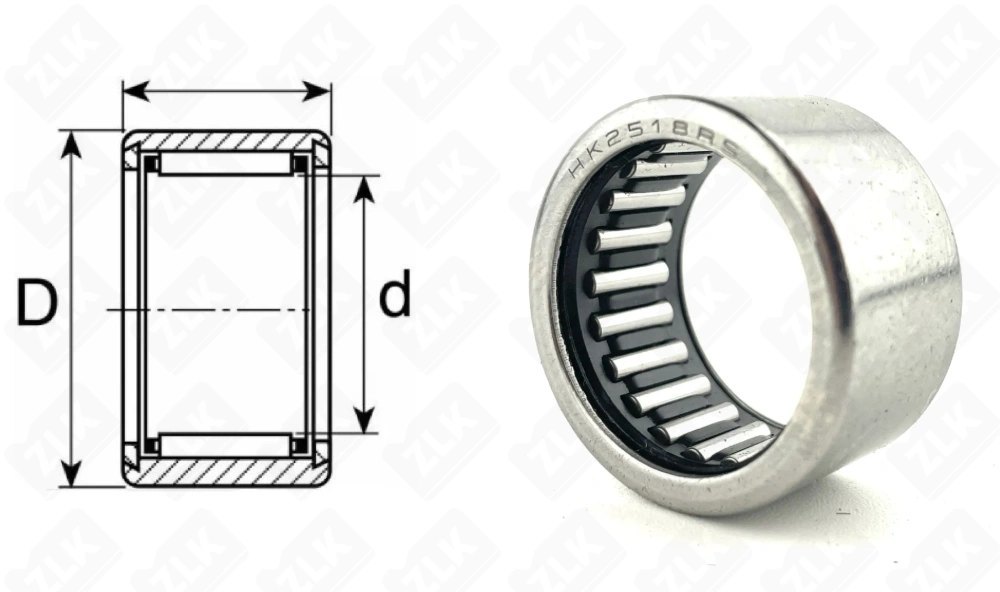 HK2518 RS OID